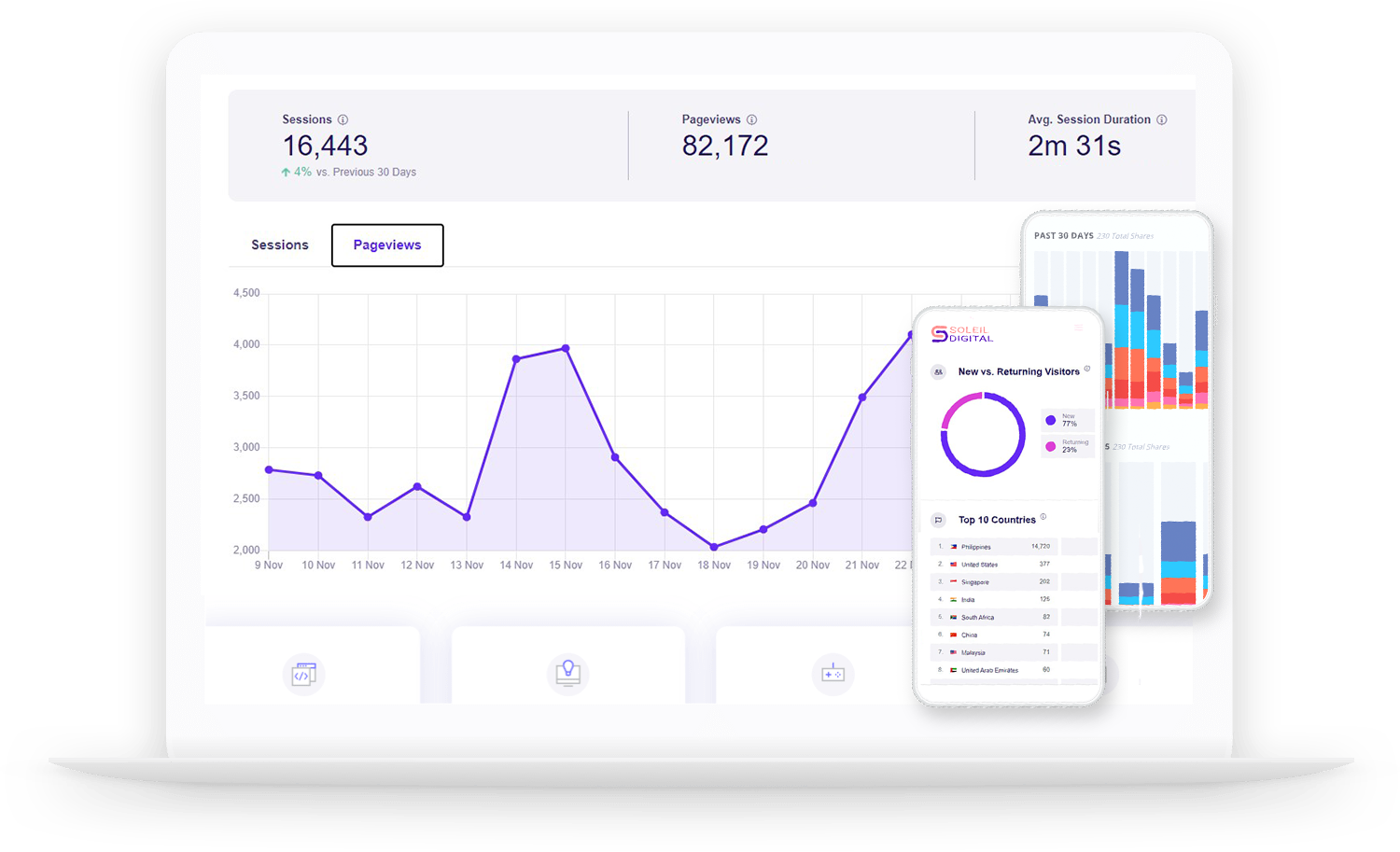 soleil digital analytics seo