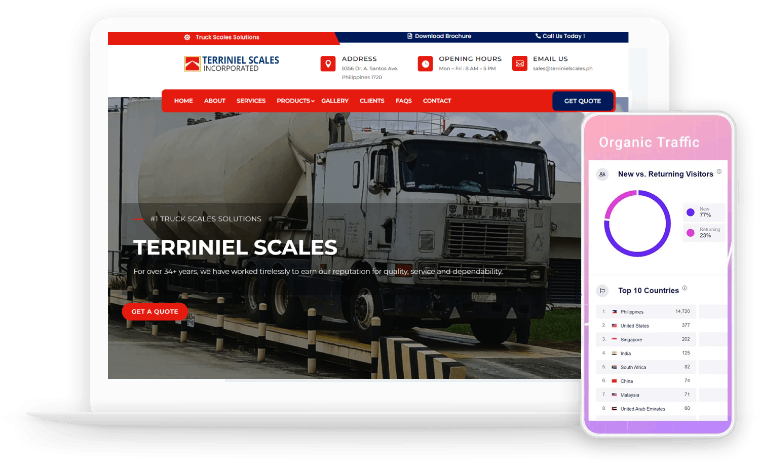 terriniel scales analytics